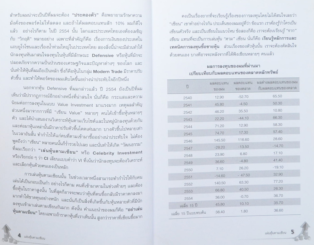 เล่นหุ้นตามเซียน