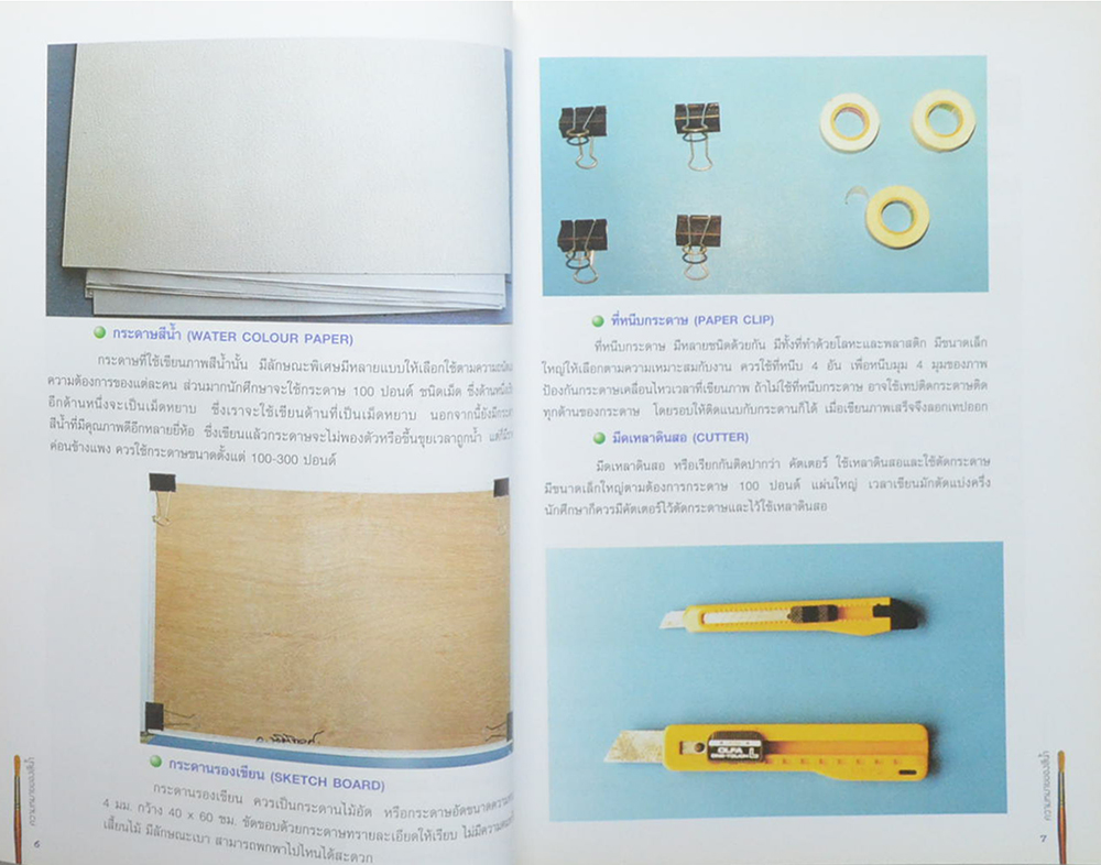 จิตรกรรมสีน้ำ (ขายตามสภาพ)