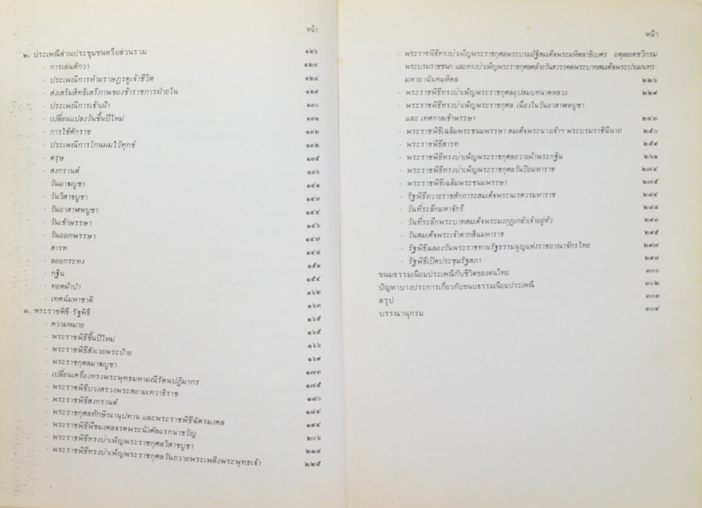 ศิลปวัฒนธรรมไทย เล่ม 3 ขนบธรรมเนียมประเพณีและวัฒนธรรมกรุงรัตนโกสินทร์ (ขายตามสภาพ)