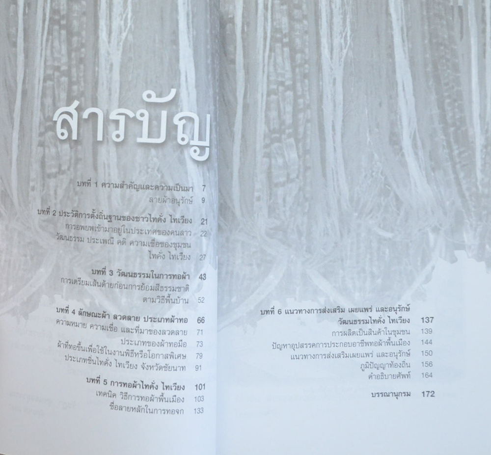 ผ้าไทคั่ง ไทเวียง