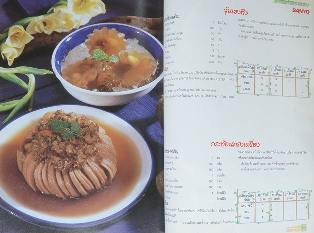 SANYO MICROWAVE COOK BOOK