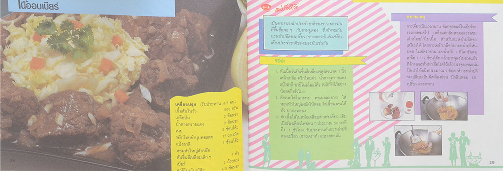 แม่บ้านที่รัก เล่ม 27 ม.ค.-เม.ย.31