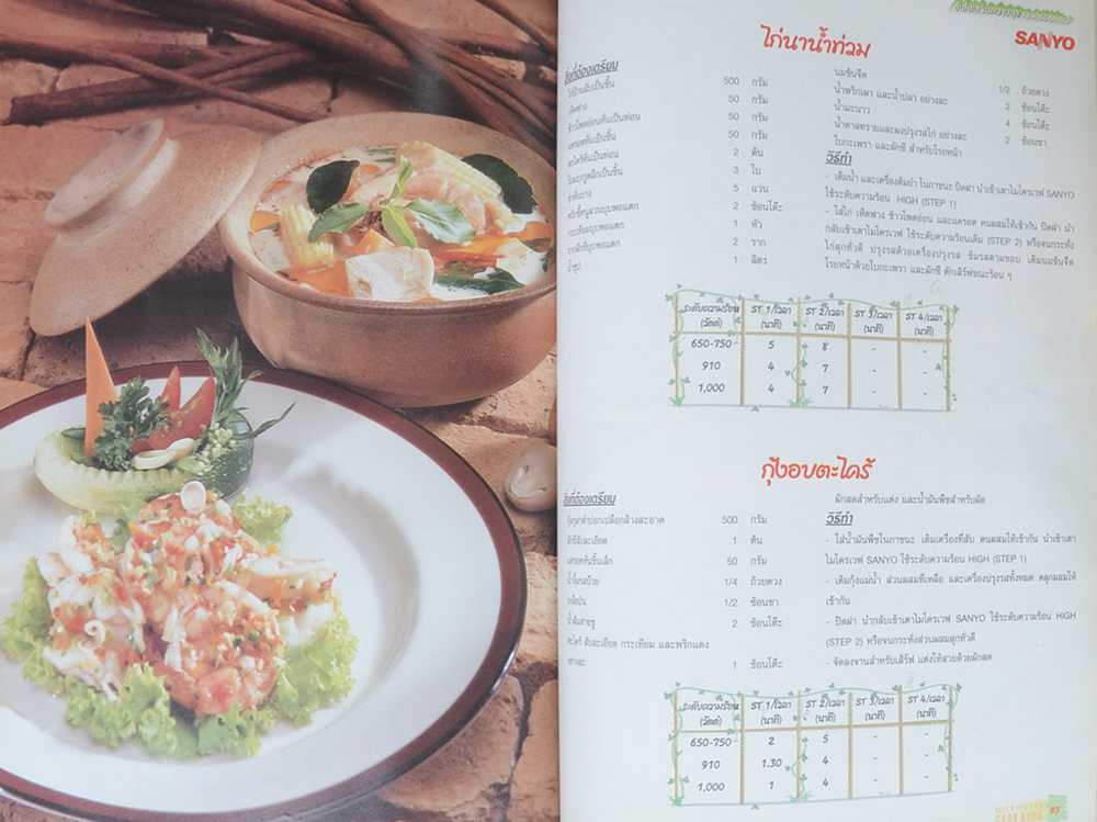 SANYO MICROWAVE COOK BOOK