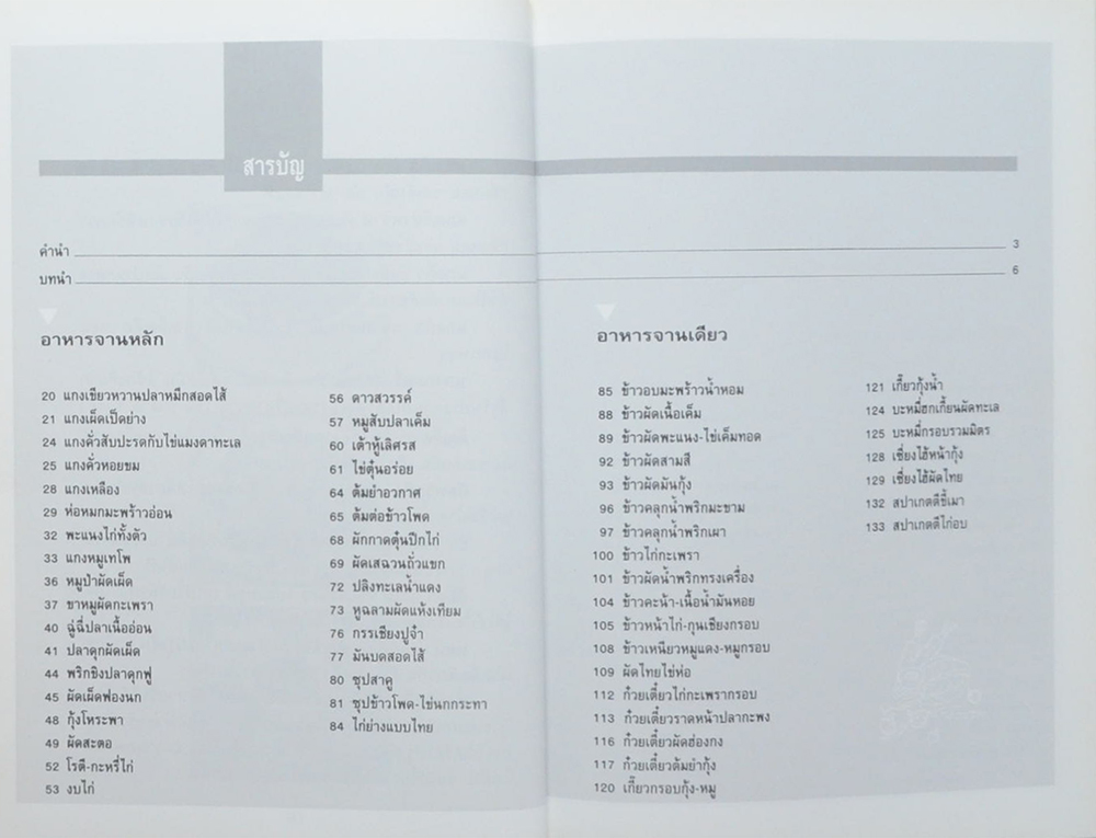 อาหารรสอร่อย