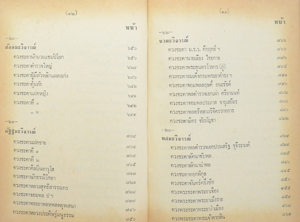 โหรประยุกต์ พยากรณ์พิสดาร