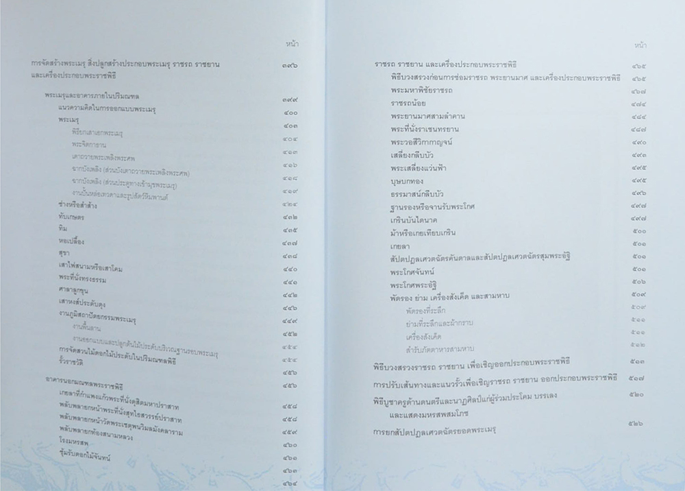 จดหมายเหตุงานพระศพ สมเด็จพระเจ้าพี่นางเธอ เจ้าฟ้ากัลป์ยาณิวัฒนา กรมหลวงนราธิวาสราชนครินทร์ (เล่ม 1-2 / พร้อมกล่อง)