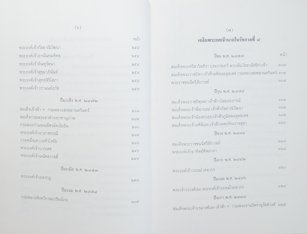 เรื่องเฉลิมพระยศเจ้านาย (เล่ม 1-2)