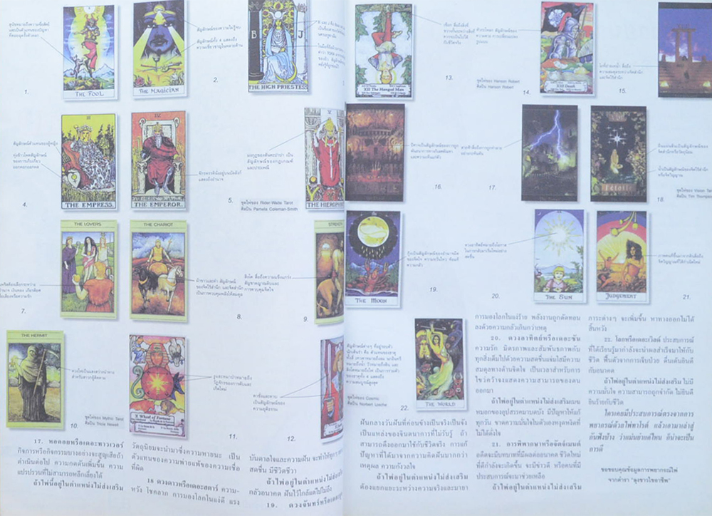 คู่สร้าง-คู่สม ปีที่ 21 ฉบับที่ 370 พฤษภาคม 2543