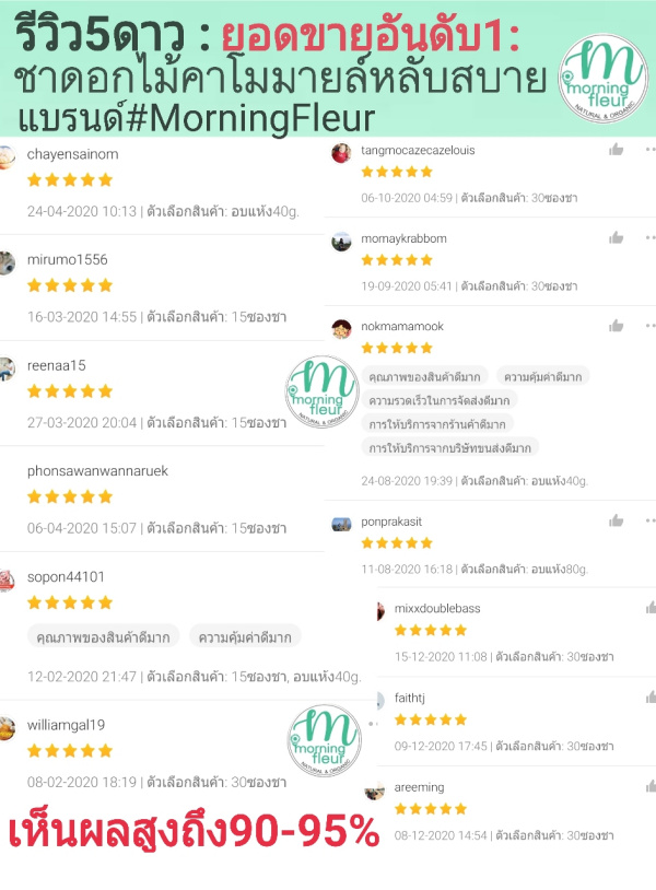 **ชาคาโมมายล์ หลับสบายอันดับ1{ Morning Fleur}