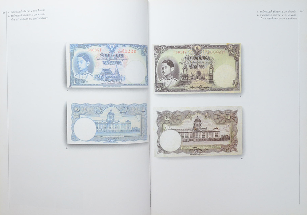 วิวัฒนาการธนบัตรไทย