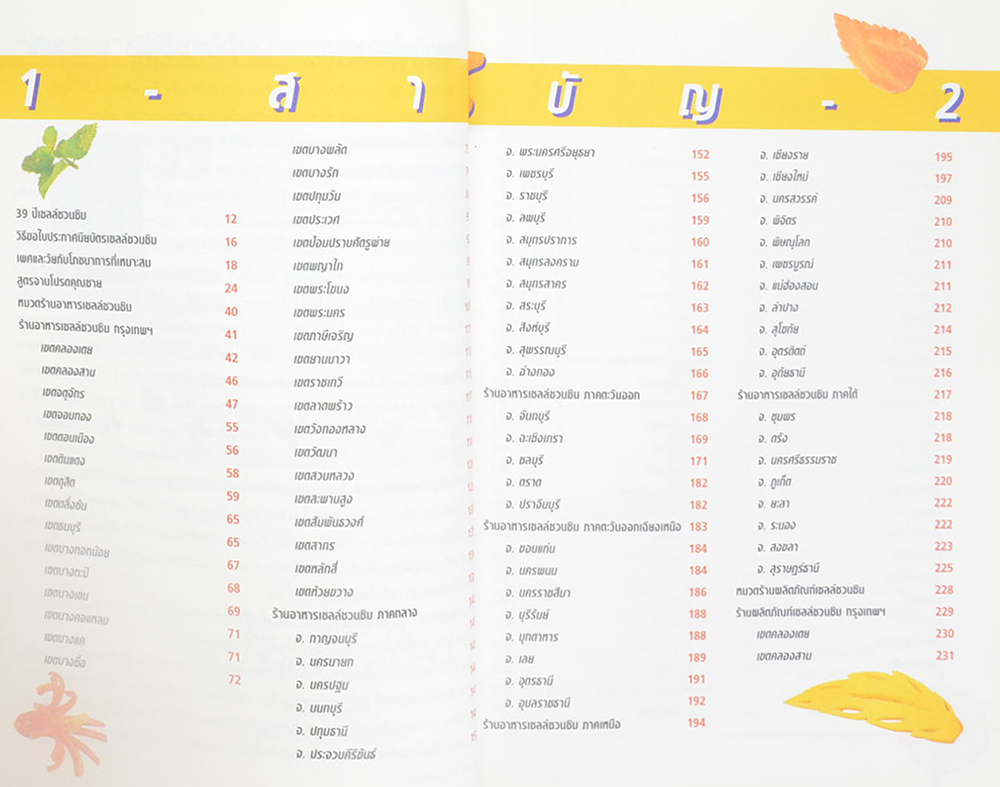 คู่มือ เชลล์ชวนชิม