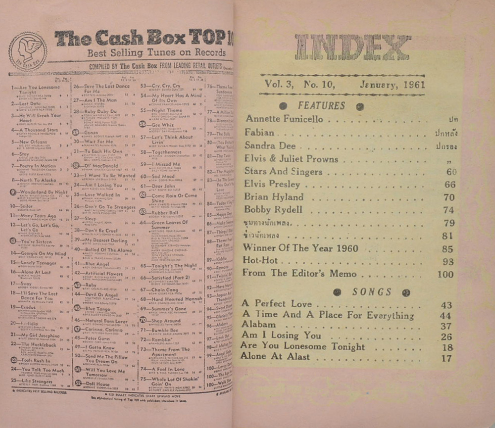 MR. HITS January 1961