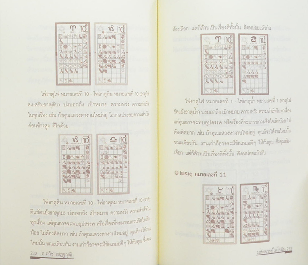 มหัศจรรย์ไพ่โรมัน