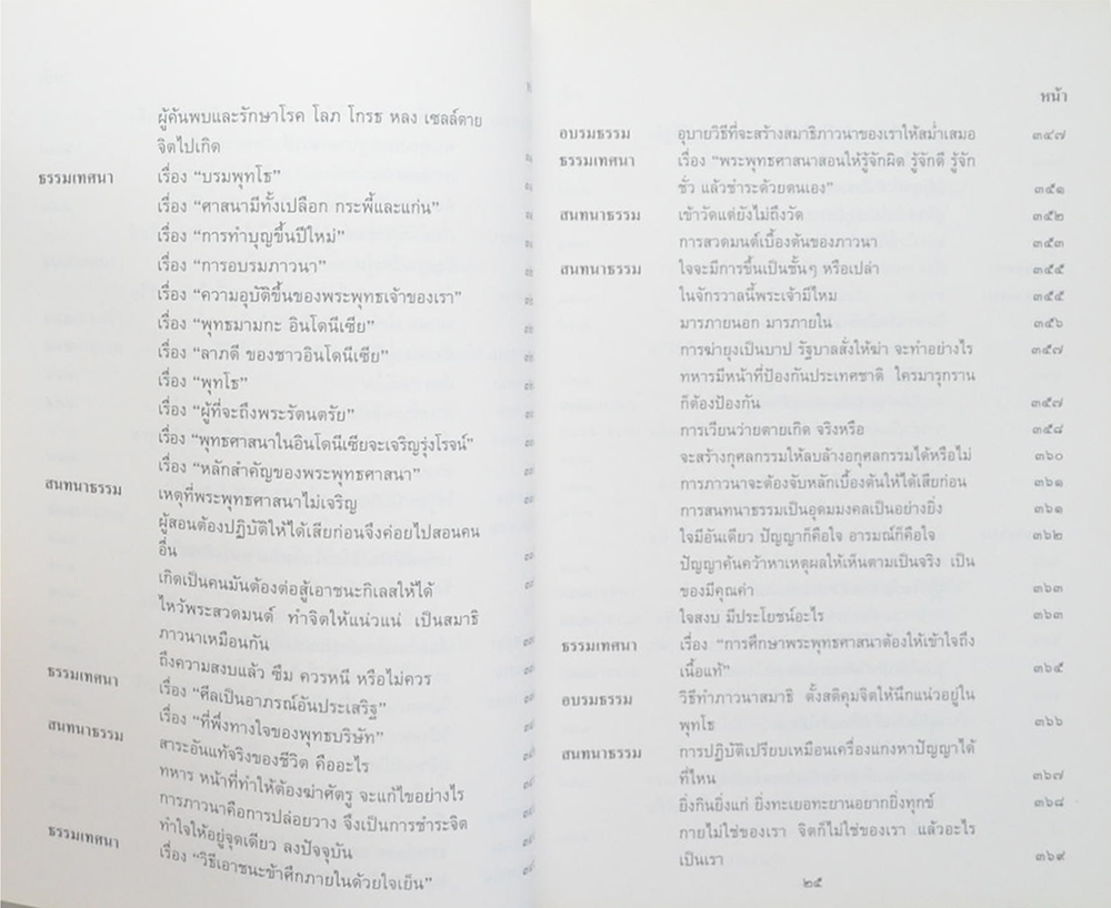 ปุจฉาวิสัชนาในต่างประเทศ