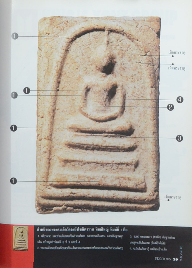 PRECIOUS ปีที่ 1 ฉบับที่ 3 กรกฎาคม 2538