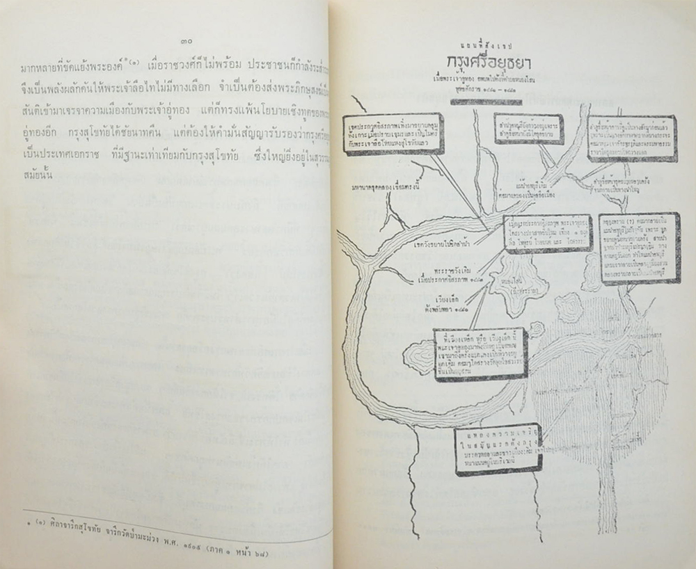 นายทองศุข จำปีรัตน์ (ประวัติกรุงศรีอยุธยา)