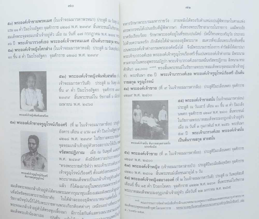 พระบวรราชานุสรณ์ พระบาทสมเด็จพระปวเรนทราเมศ มหิศเรศรังสรรค์ พระปิ่นเกล้าเจ้าอยู่หัว 2558