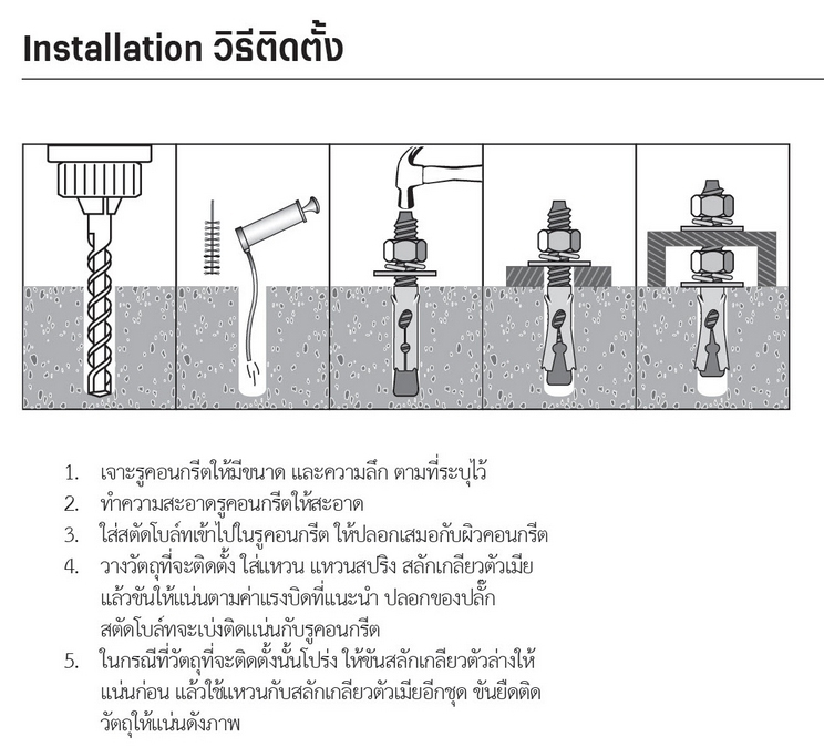 Fastenic ST-HDG-Series พุกเหล็กชุบ HDG. 1/4"-3/4"