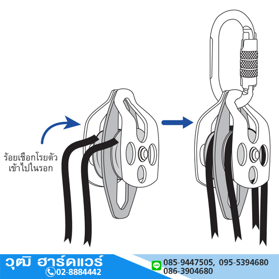 YAMADA รุ่น Y-PMDB-A รอกคู่ใหญ่แบบสไลด์เปิด มีลูกปืน