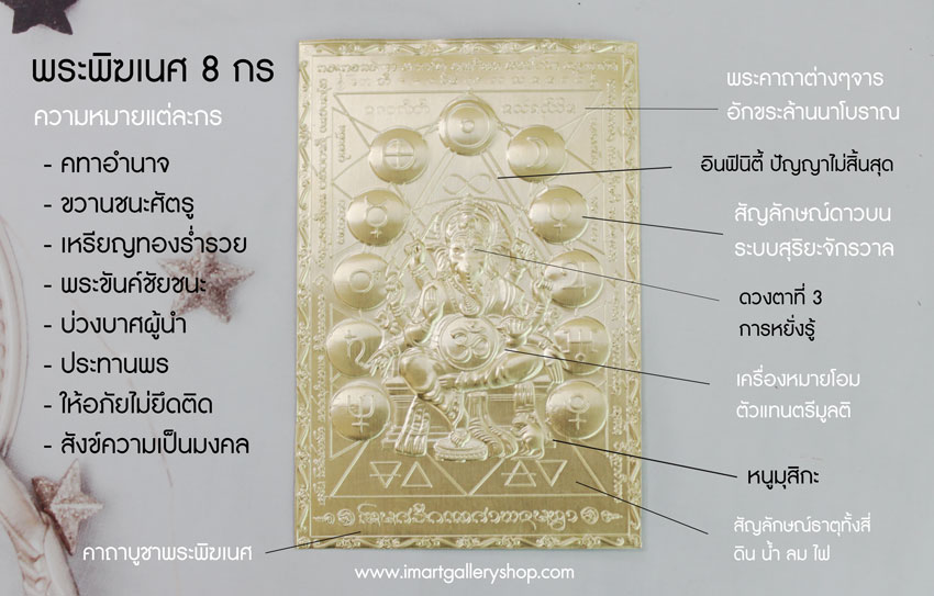 (พร้อมส่ง)ผ้ายันต์มงคลพระพิฆเนศองค์ปฐมบูรพาจารย์ 8 กร ประทานพรความสำเร็จครอบจักรวาล กรอบพร้อมแขวน