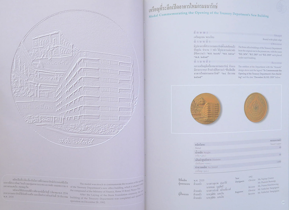 เหรียญกษาปณ์กรุงรัตนโกสินทร์-เหรียญที่ระลึกกรุงรัตนโกสินทร์ พ.ศ. 2525-2542 (ภาษาไทย-อังกฤษ / พร้อมกล่อง)