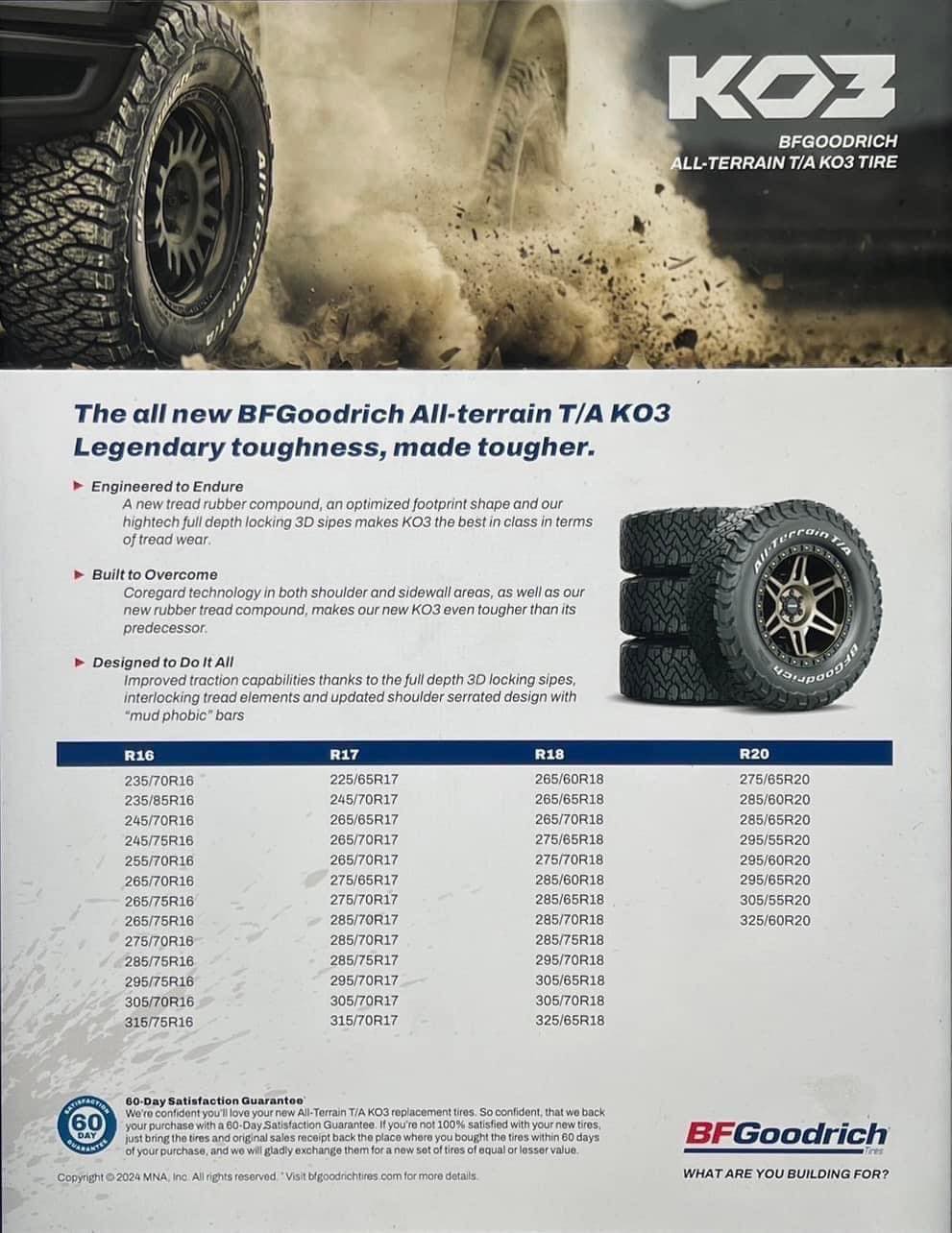 ยาง BFGoodrich KO3 ALL-TERRAIN T/A ขนาด325/65-18