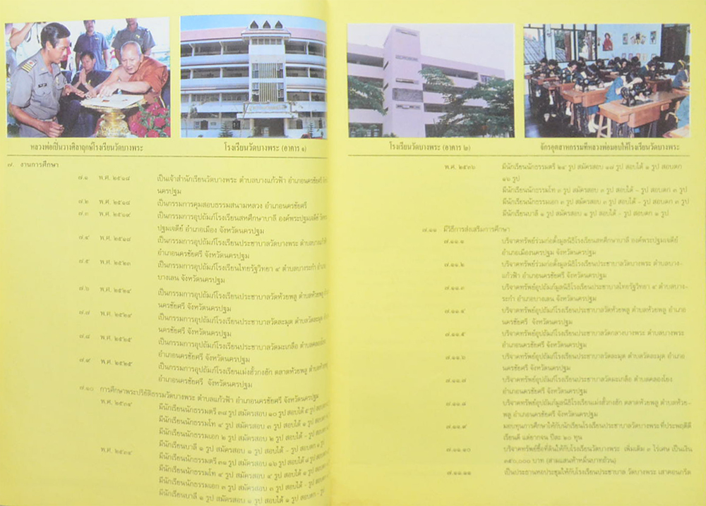 บุญญาบารมี พระครูฐาปนกิจสุนทร