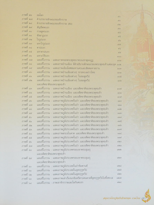 สมุดภาพไตรภูมิฉบับอักษรขอม ภาษาไทย