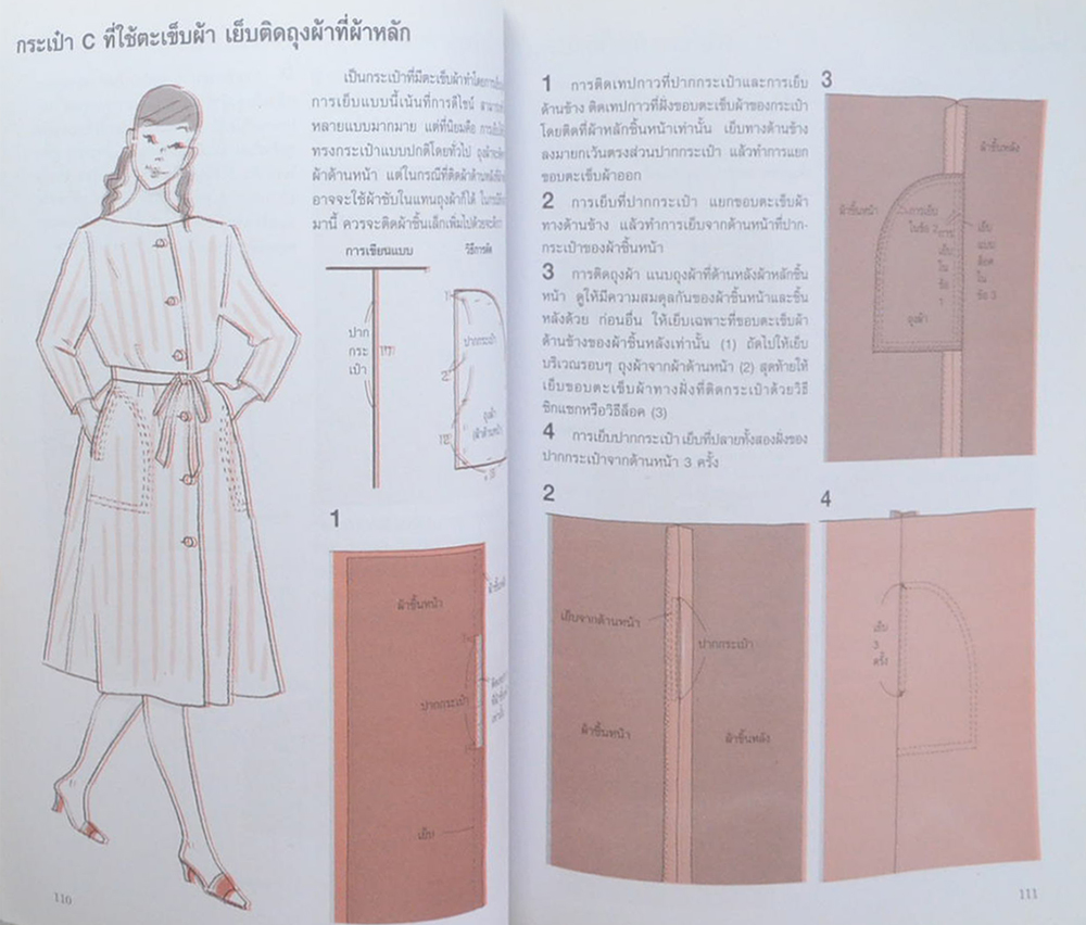 เทคนิคการเรียนรู้วิธีการตัดเย็บเสื้อผ้า ขั้นพื้นฐาน (เล่ม 1)
