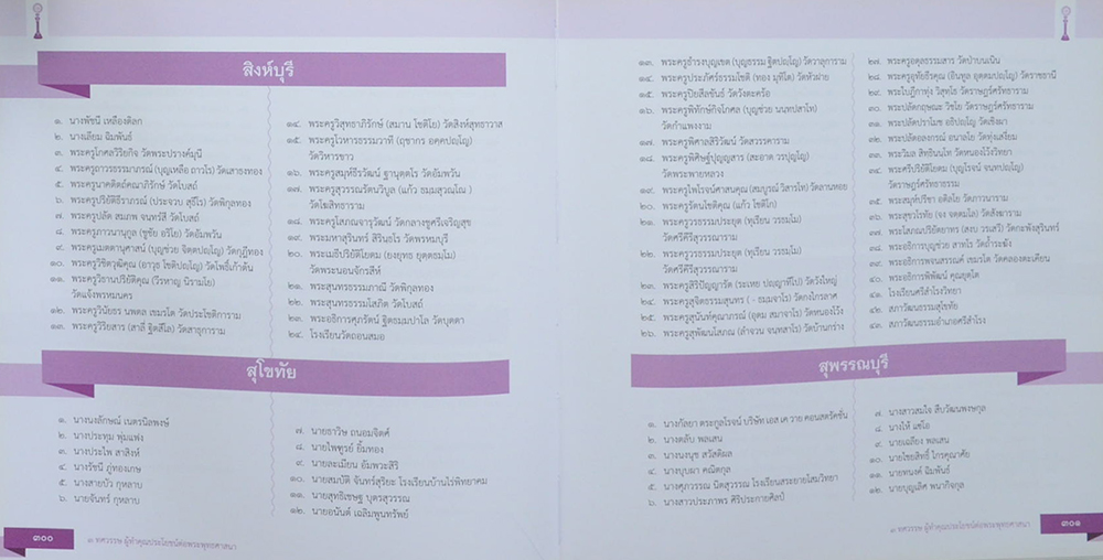3 ทศวรรษ ผู้ทำคุณประโยชน์ต่อพระพุทธศาสนา