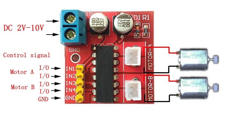 2.5A dual motor drive module positive and negative PWM