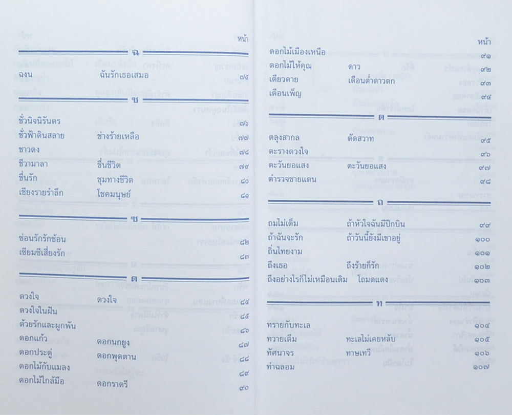 เพลิงเพลง กับ ช.อ.ศ.