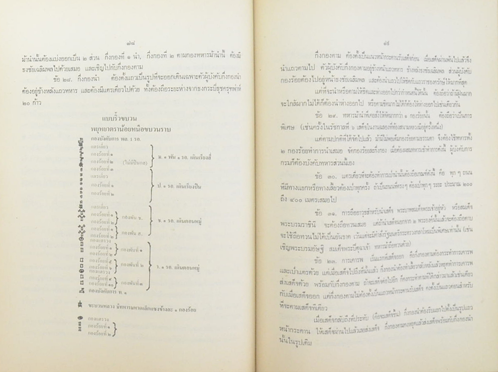 พลเอก จิตต์กวี เกษะโกมล (ทหารรักษาพระองค์)