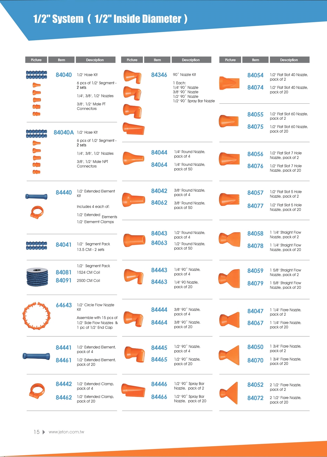 84440 - 1/2 Extended Element Kit