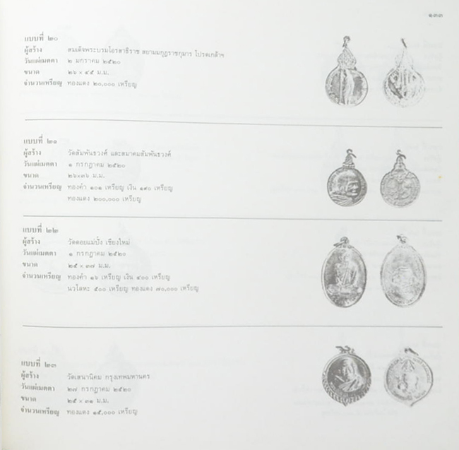 หลวงปู่แหวน สุจิณฺโณ