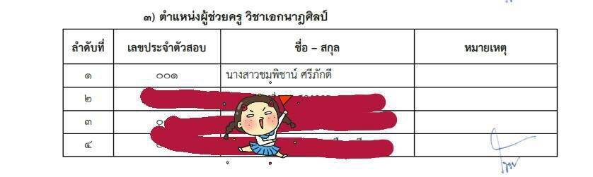 (ปรับปรุง2565)แนวข้อสอบ นักวิชาการส่งเสริมการเกษตร การยางแห่งประเทศไทย