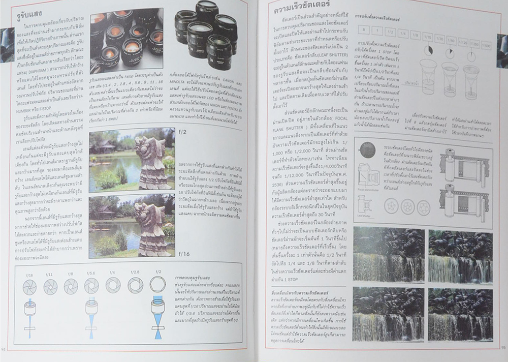 เทคนิคการถ่ายภาพ ฉบับสมบูรณ์