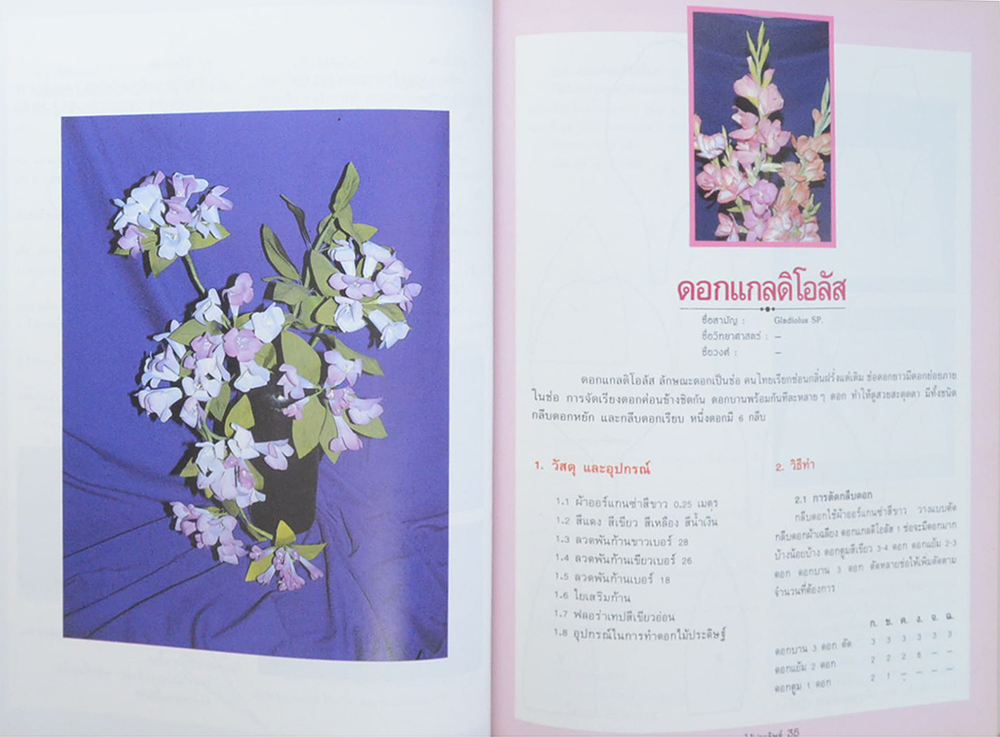 ดอกไม้ประดิษฐ์