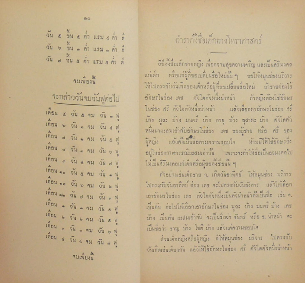 นิมิตรเบ็ดเตล็ด