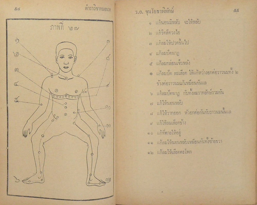 ตำราแพทย์แผนโบราณ ว่าด้วย วิชาหมอนวด