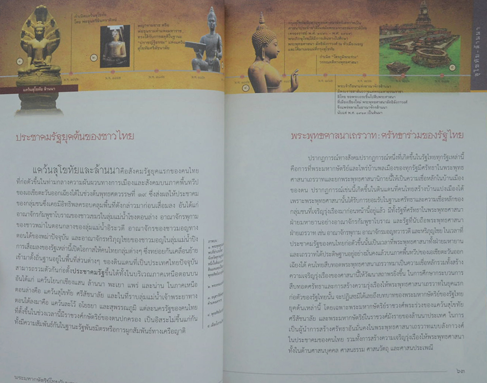 พระมหากษัตริย์ไทยกับพระพุทธศาสนา