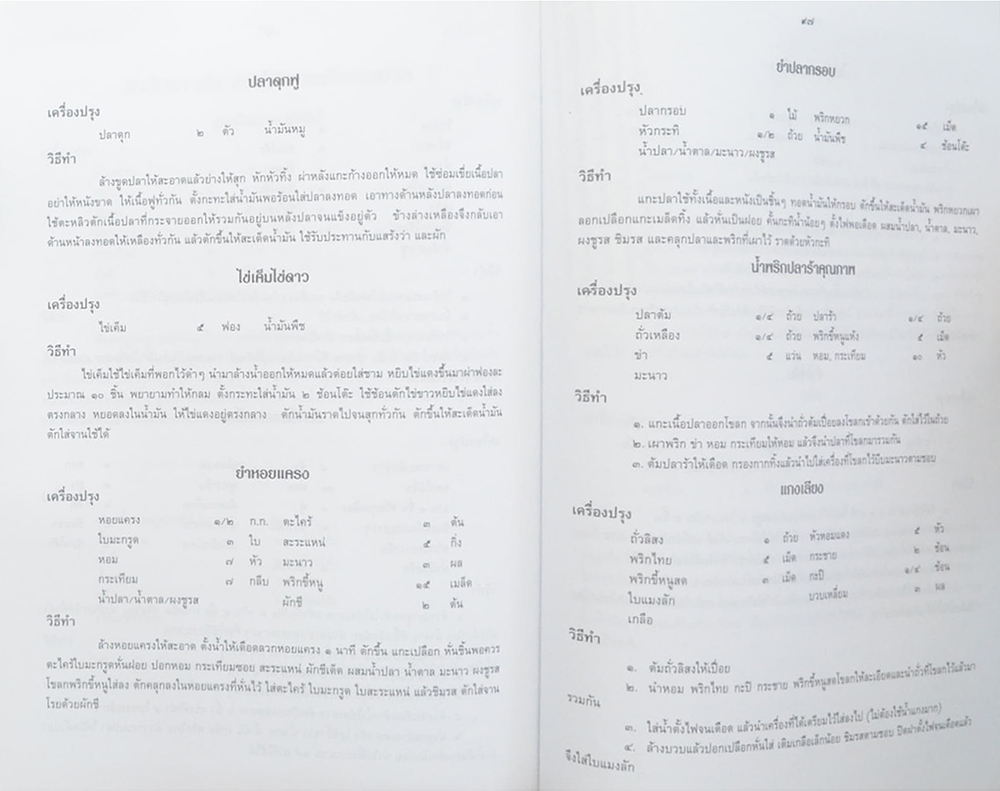 คุณนิตรา กิตติพีรชล (สำรับชาววัง-ตำราสมุนไพร-การพยากรณ์ดวงชาตา)