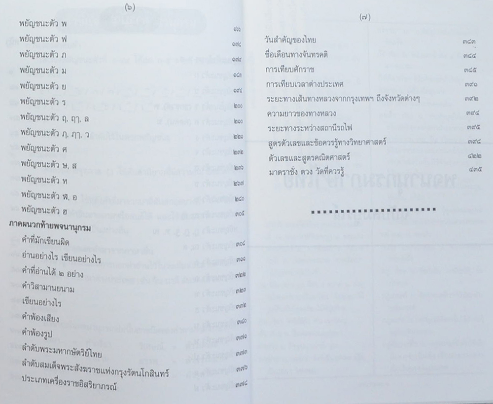 พจนานุกรมภาษาไทย (ฉบับสมบูรณ์)