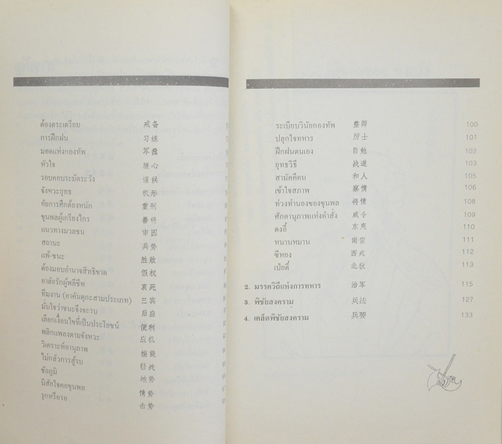 สรรนิพนธ์ขงเบ้ง เล่ม 1 ยุทธศิลป์ (ฉบับเทียบภาษาจีน-ไทย)