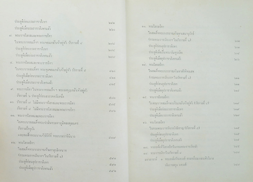 เฉลิมพระเกียรติพระบรมราชจักรีวงศ์