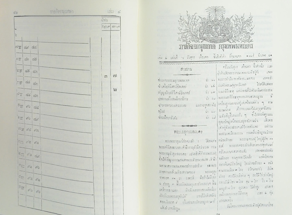 ราชกิจจานุเบกษา ในรัชกาลที่ 5 (เล่มที่ 4 จ.ศ. 1249)