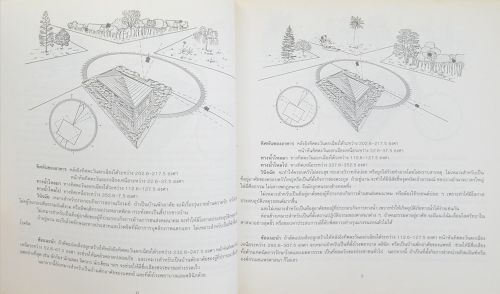 สุดยอดฮวงจุ้ย บ้านแปดทิศ: ทิศตะวันตกเฉียงใต้