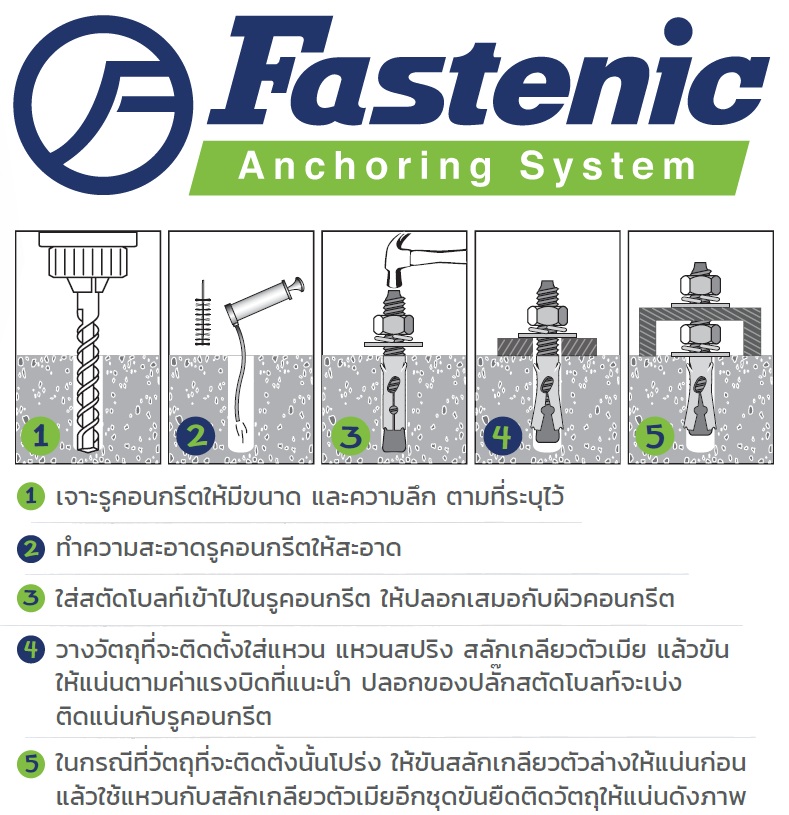 Fastenic ST-Series พุกเหล็ก ชุบซิงค์รุ้ง 3/16"-3/4"