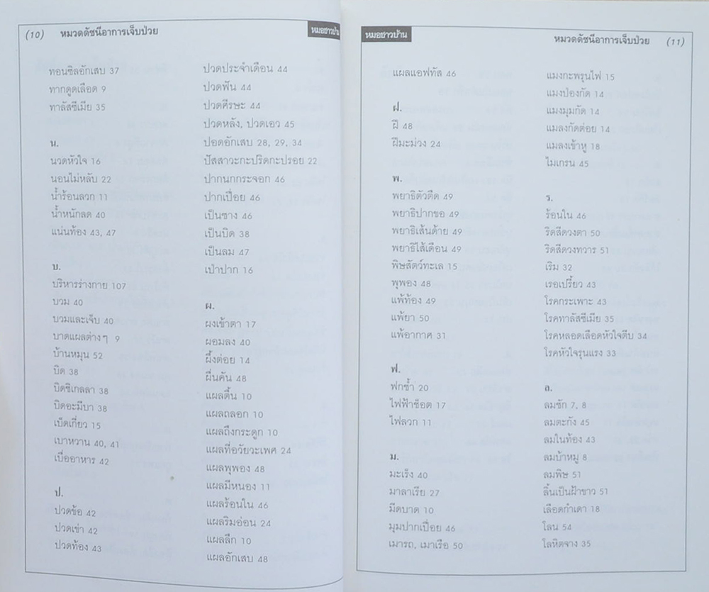นางณัฐชนก (ถนอมสิน) เผือกพิพัฒน์ (คู่มือหมอชาวบ้าน)