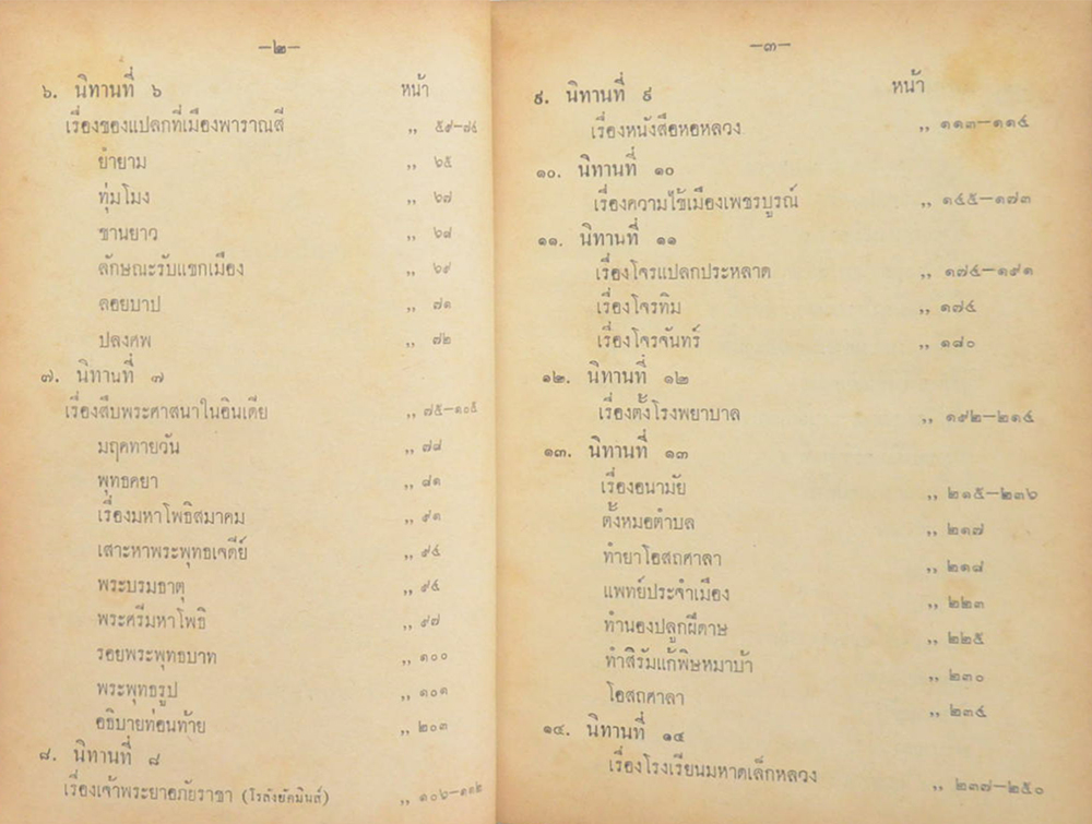 นิทานโบราณคดี (ขายตามสภาพ)